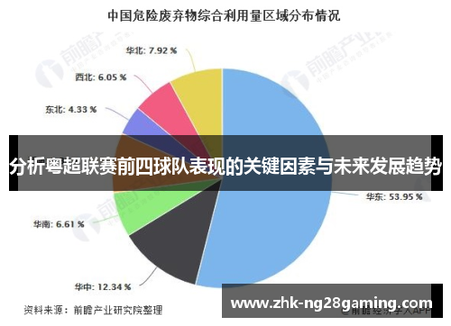 分析粤超联赛前四球队表现的关键因素与未来发展趋势