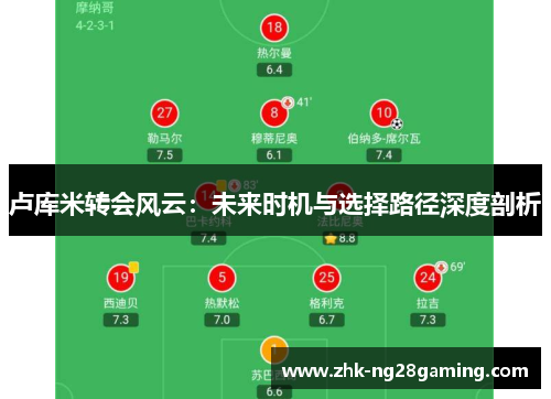 卢库米转会风云：未来时机与选择路径深度剖析