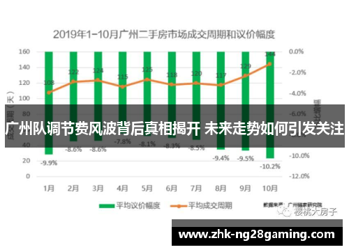 广州队调节费风波背后真相揭开 未来走势如何引发关注