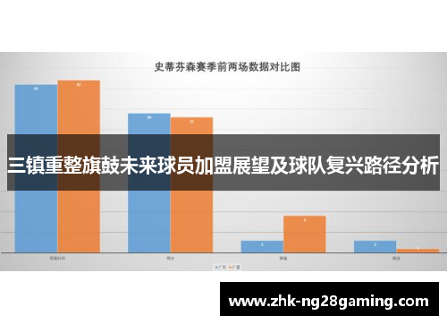 三镇重整旗鼓未来球员加盟展望及球队复兴路径分析