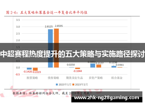 中超赛程热度提升的五大策略与实施路径探讨