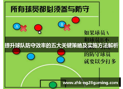 提升球队防守效率的五大关键策略及实施方法解析