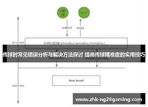 传球时常见错误分析与解决方法探讨 提高传球精准度的实用技巧