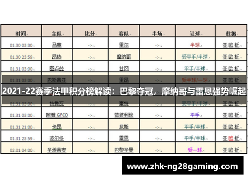 2021-22赛季法甲积分榜解读：巴黎夺冠，摩纳哥与雷恩强势崛起