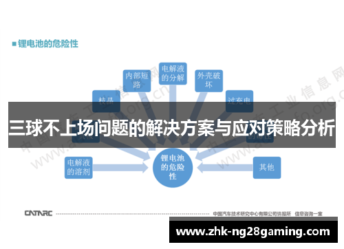 三球不上场问题的解决方案与应对策略分析