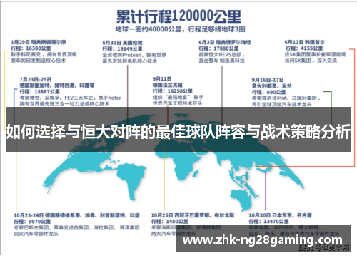 如何选择与恒大对阵的最佳球队阵容与战术策略分析
