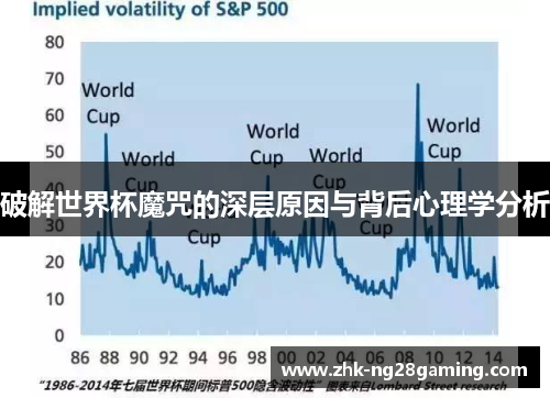 破解世界杯魔咒的深层原因与背后心理学分析