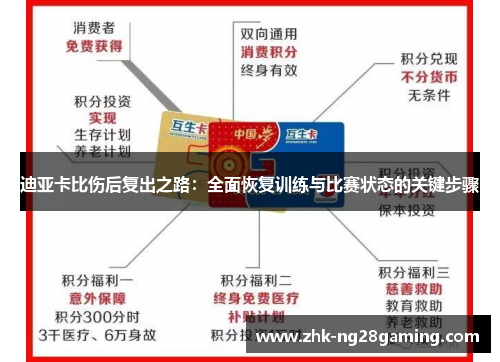 迪亚卡比伤后复出之路：全面恢复训练与比赛状态的关键步骤