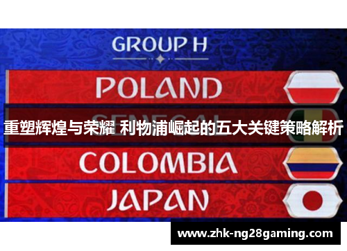 重塑辉煌与荣耀 利物浦崛起的五大关键策略解析 重塑辉煌与荣耀 利物浦崛起的五大关键策略解析