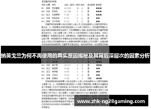 纳英戈兰为何不再使用的真实原因揭秘及其背后深层次的因素分析