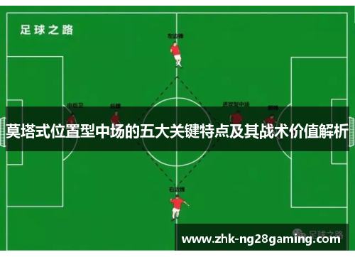 莫塔式位置型中场的五大关键特点及其战术价值解析