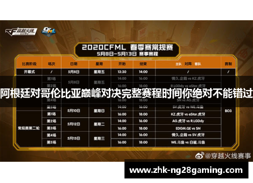 阿根廷对哥伦比亚巅峰对决完整赛程时间你绝对不能错过