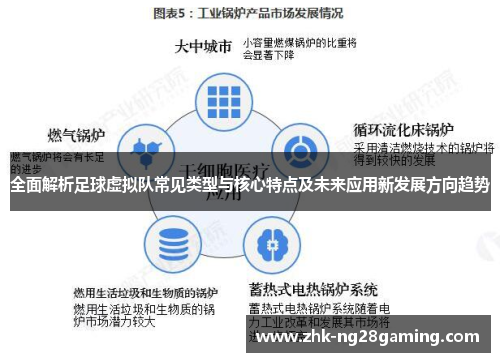 全面解析足球虚拟队常见类型与核心特点及未来应用新发展方向趋势 全面解析足球虚拟队常见类型与核心特点及未来应用新发展方向趋势