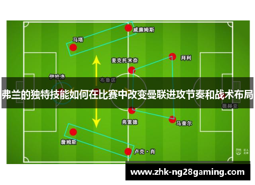 弗兰的独特技能如何在比赛中改变曼联进攻节奏和战术布局 弗兰的独特技能如何在比赛中改变曼联进攻节奏和战术布局