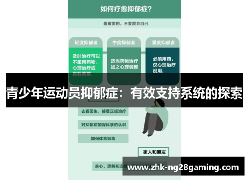 青少年运动员抑郁症:有效支持系统的探索 青少年运动员抑郁症:有效支持系统的探索