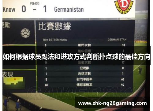如何根据球员踢法和进攻方式判断扑点球的最佳方向 如何根据球员踢法和进攻方式判断扑点球的最佳方向