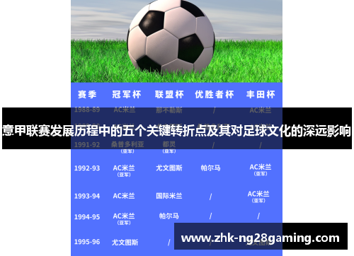意甲联赛发展历程中的五个关键转折点及其对足球文化的深远影响 意甲联赛发展历程中的五个关键转折点及其对足球文化的深远影响