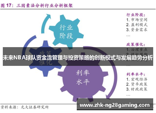 未来NBA球队资金流管理与投资策略的创新模式与发展趋势分析 未来NBA球队资金流管理与投资策略的创新模式与发展趋势分析