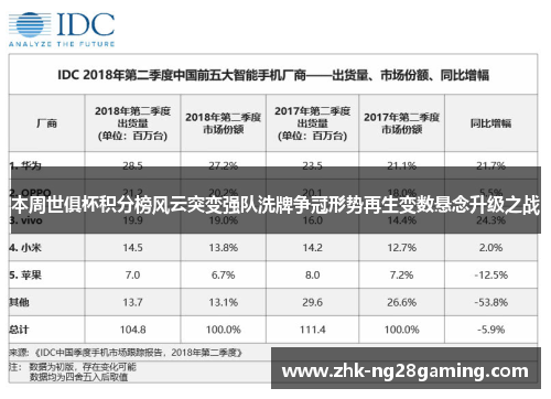 本周世俱杯积分榜风云突变强队洗牌争冠形势再生变数悬念升级之战