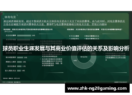 球员职业生涯发展与其商业价值评估的关系及影响分析 球员职业生涯发展与其商业价值评估的关系及影响分析