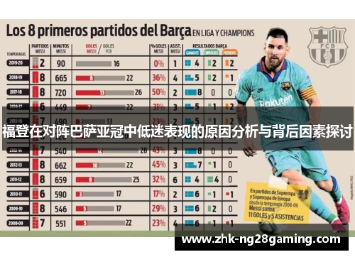 福登在对阵巴萨亚冠中低迷表现的原因分析与背后因素探讨