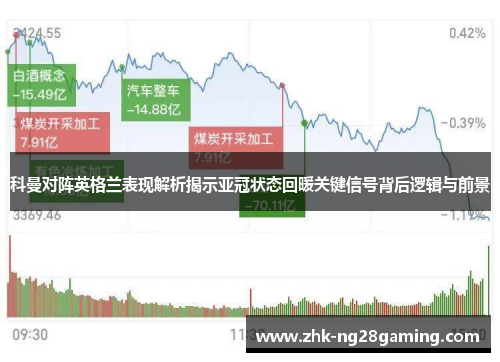 科曼对阵英格兰表现解析揭示亚冠状态回暖关键信号背后逻辑与前景