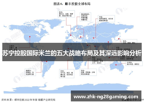 苏宁控股国际米兰的五大战略布局及其深远影响分析